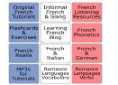 Free French tutorials