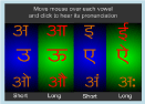Hindi Alphabet practice for kids