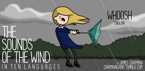The Sounds of the Wind in Ten Languages